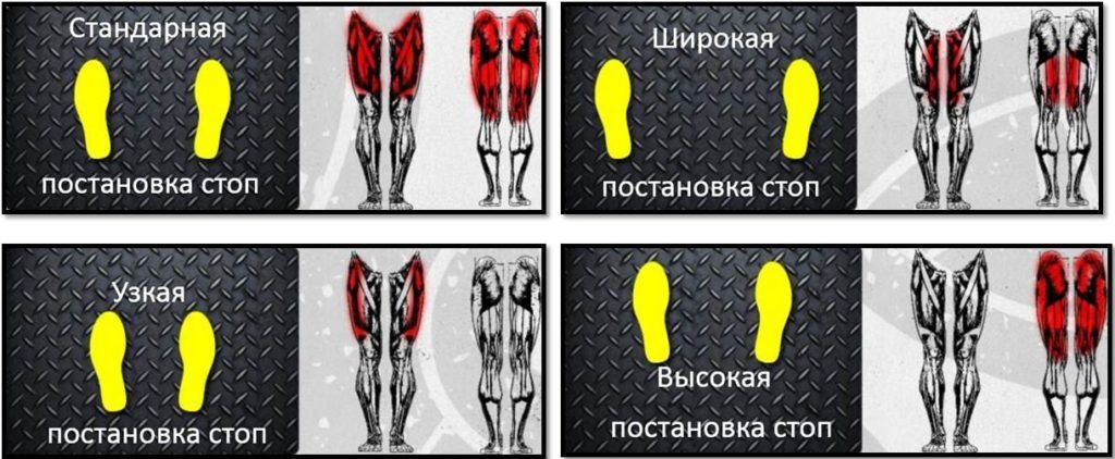 Упражнение «жим ногами в тренажере»: техника и вариации