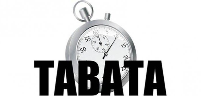 Тренировка Tabata — что это такое в фитнесе?